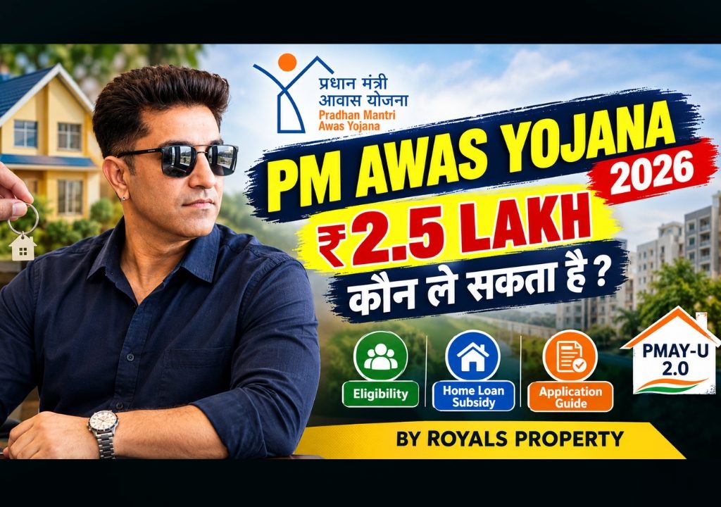 PM Awas Yojana 2026
