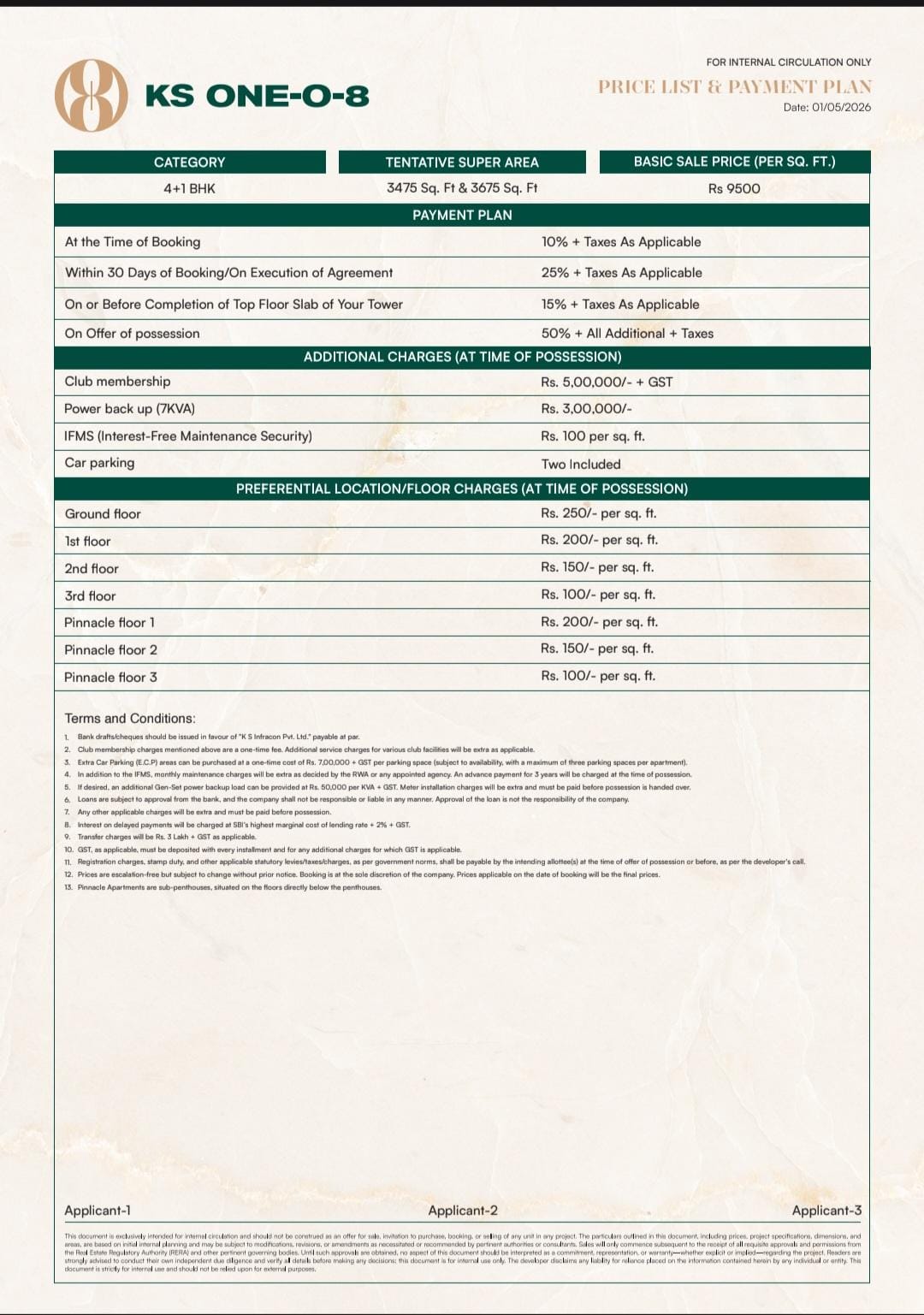 KS ONE-08 Zirakpur indicative price list